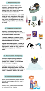 Guide de bain pour chien